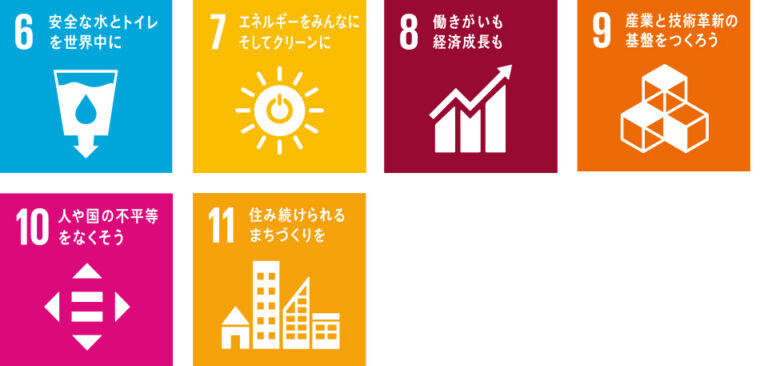 SDGs目標6・7・8・9・10・11のアイコン