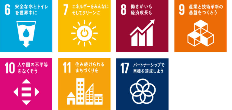 SDGsの目標6・7・8・9・10・11・17のアイコン